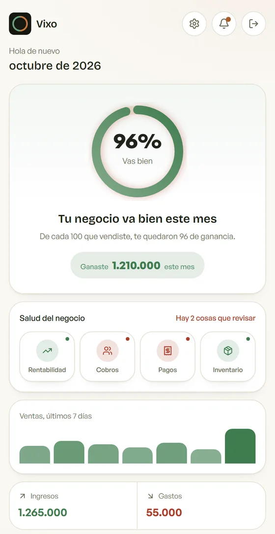 Pantalla de inicio de Vixo: semáforo del negocio al 96% con la ganancia del mes