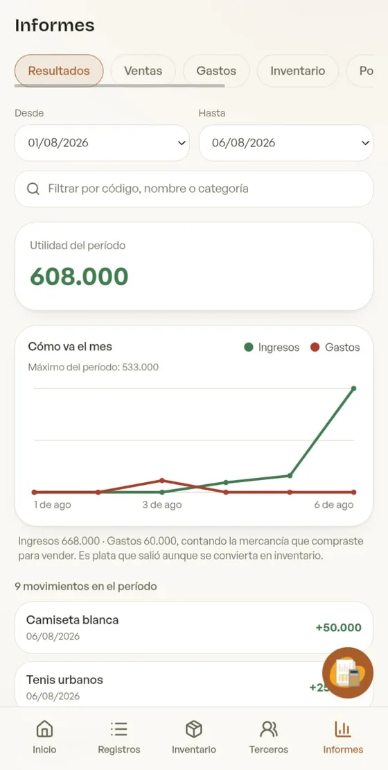 Informe de resultados de Vixo con ingresos y gastos del período